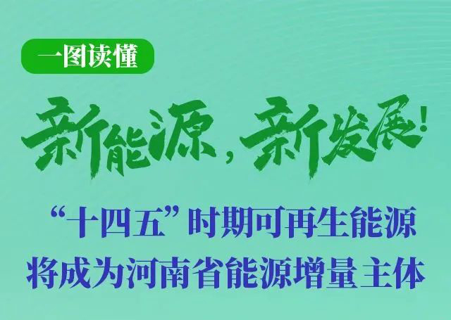 河南重磅發(fā)文！加快建設4個百萬千瓦高質(zhì)量風電基地，啟動機組更新?lián)Q代